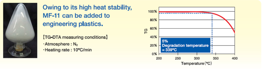 Heat stability