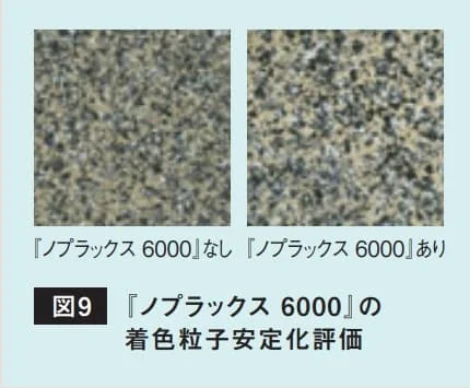 『ノプラックス6000』の有無による着色粒子の混色・分離度合いを比較した写真