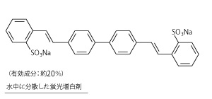 Tinopal NFW 10 Liquid