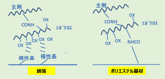 エポクロスRPS_画像⑤