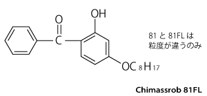 Chimassorb 81 FL