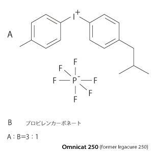 Omnicat 250(former Irgacure 250)
